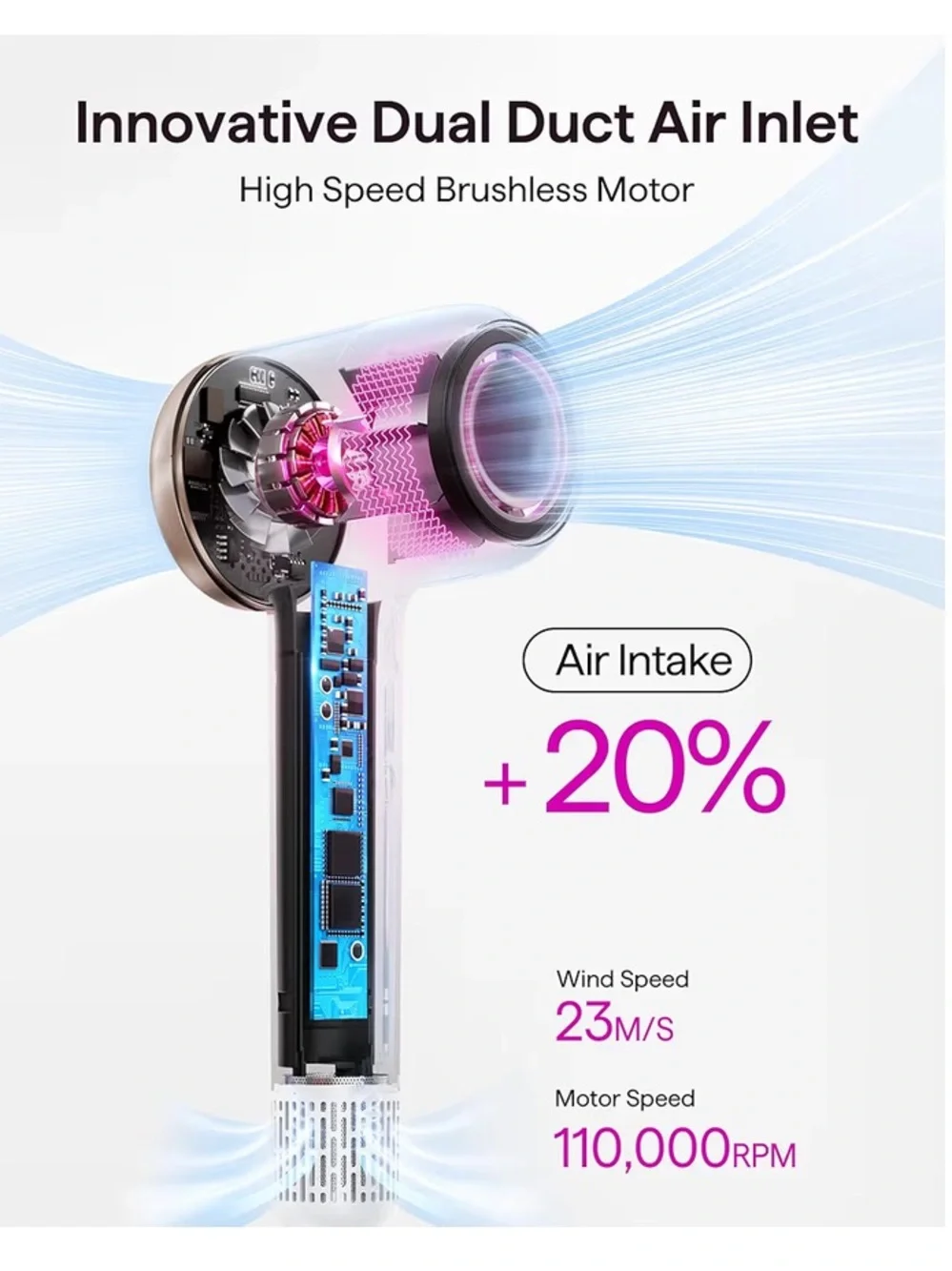 WAVYTALK Hair Dryer Turblow Pro